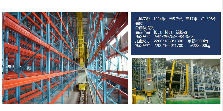 長(zhǎng)安汽車檢具、模具庫(kù)