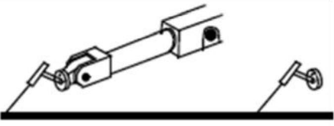 ABB線性運(yùn)動指令 MoveL